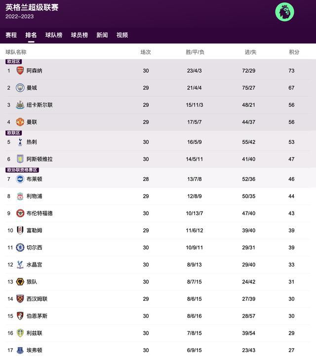 色丁香综合